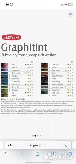 Карандаши derwent graphitint, 24