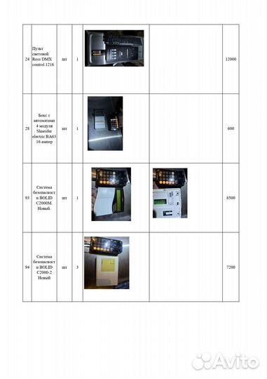 Электроприбор