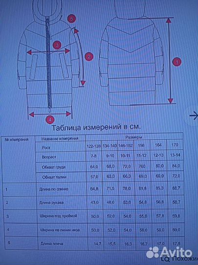 Куртка весенняя