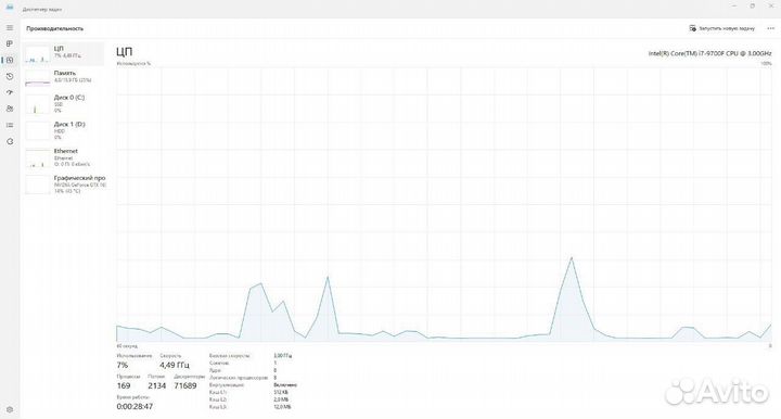 Игровой пк, Монитор, Девайсы