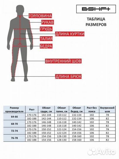 Костюм Горка 7П Великан Зимняя Черный