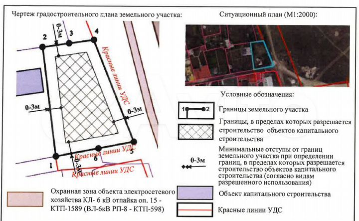 Участок 5 сот. (СНТ, ДНП)