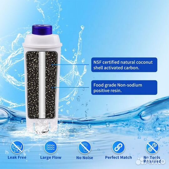 Фильтр для кофемашины Delonghi