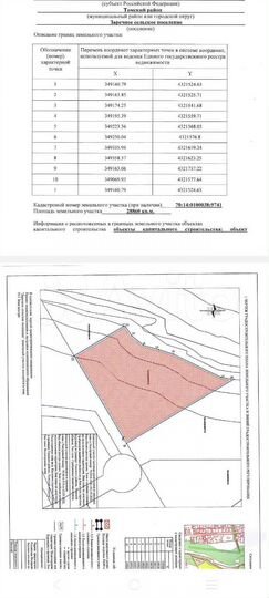 Участок 2,88 га (ИЖС)