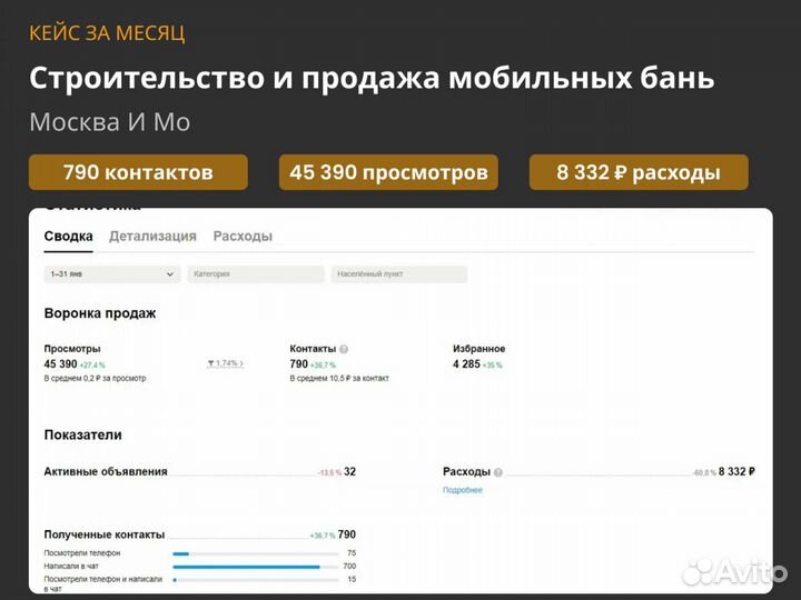 Авитолог / Гарантия от 100 клиентов по договору