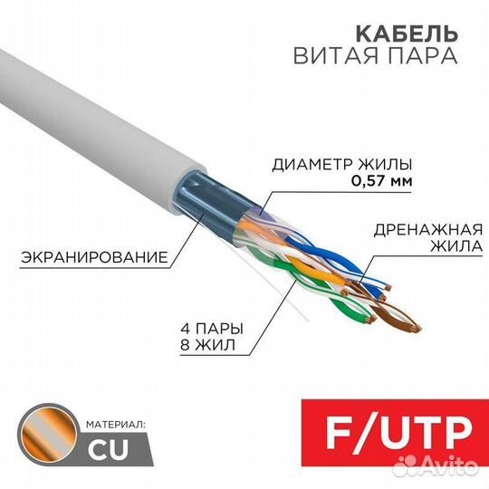 Кабель витая пара F/UTP кат.6 4х2х0.57 23AWG ZH нг