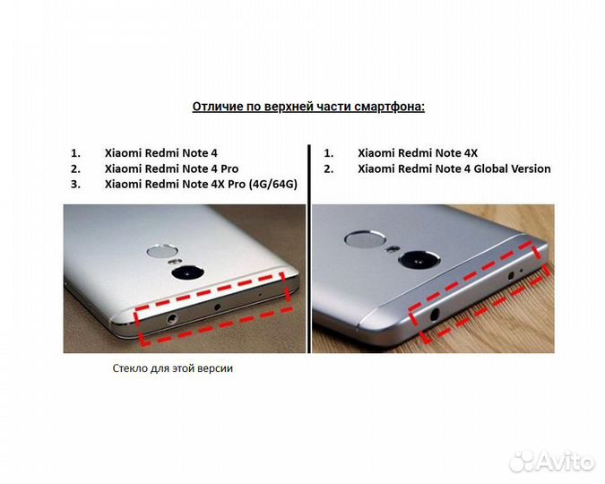 Redmi note 4, 4 Pro, 4x Pro