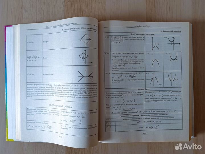 Школьная программа в таблицах. Большой справочник