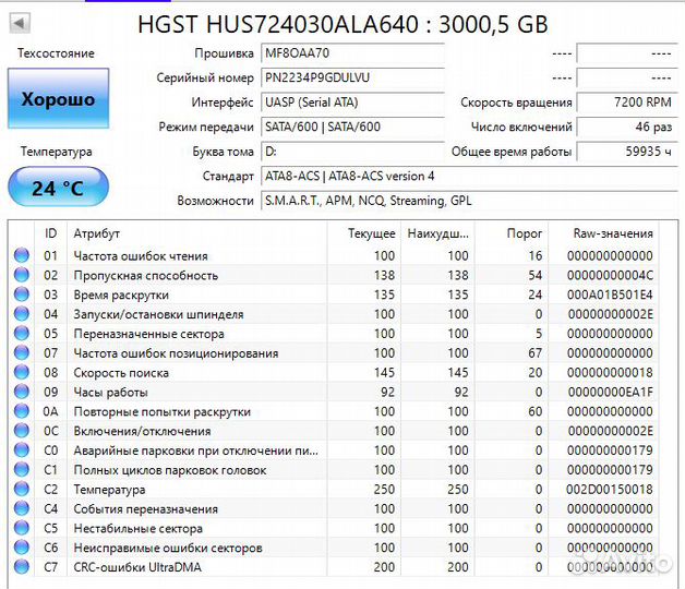 Жесткий диск HDD Hitachi Hgst 3Tb