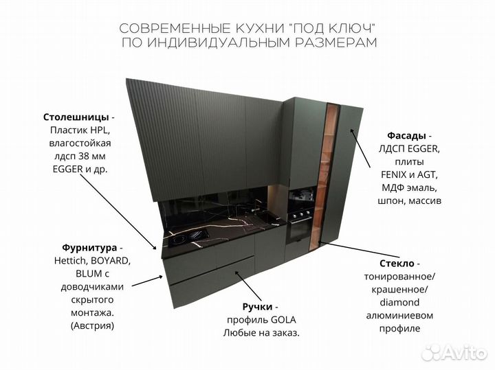 Современная кухня на заказ мдф фасады