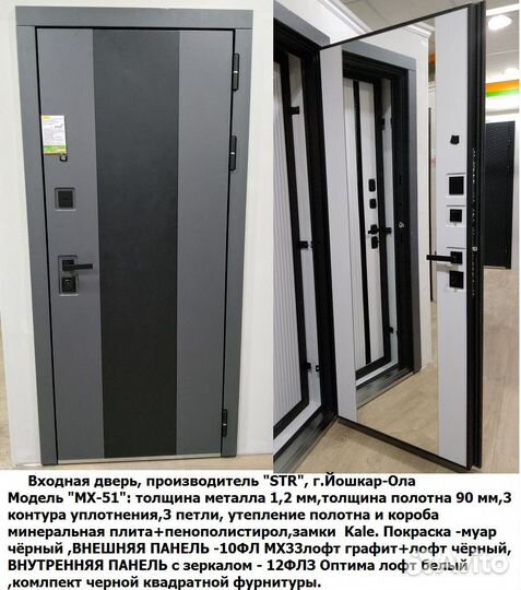 Входные двери новинки