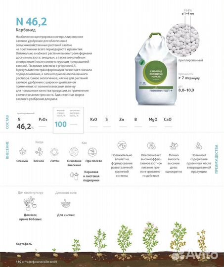Карбамид N-46,2 Марка Б