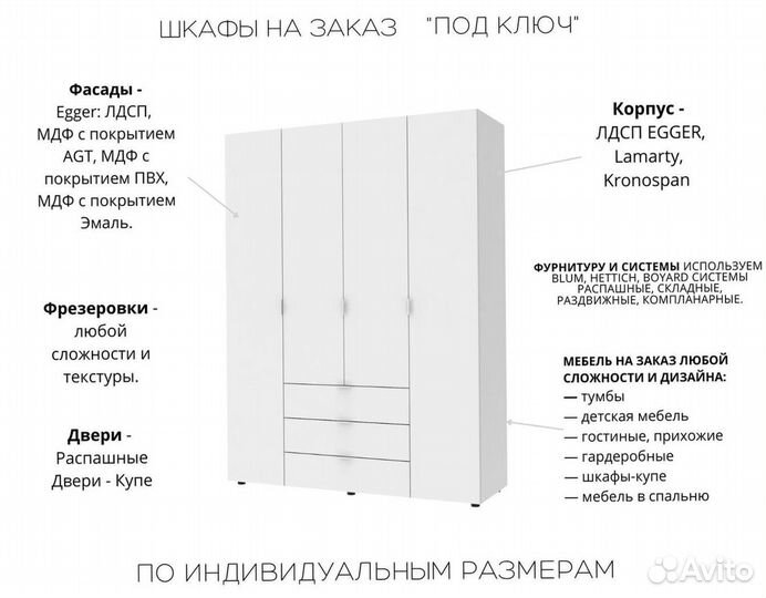 Мебель в прихожую на заказ