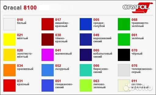 Плёнка оракал транслюцентная