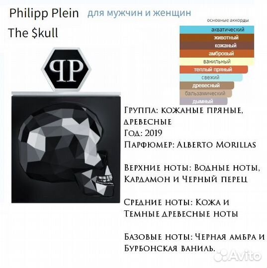 Philipp plein The skull духи высокой концентрации