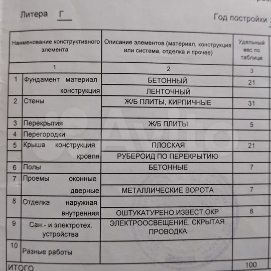 Гараж, 27 м²