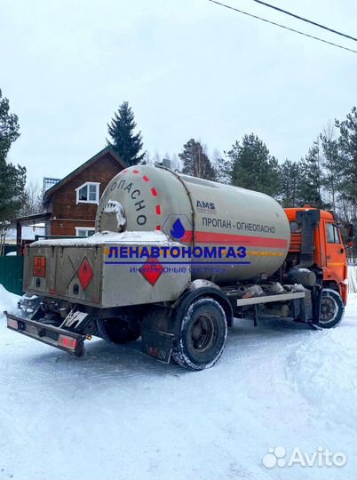 Заправка Газгольдера
