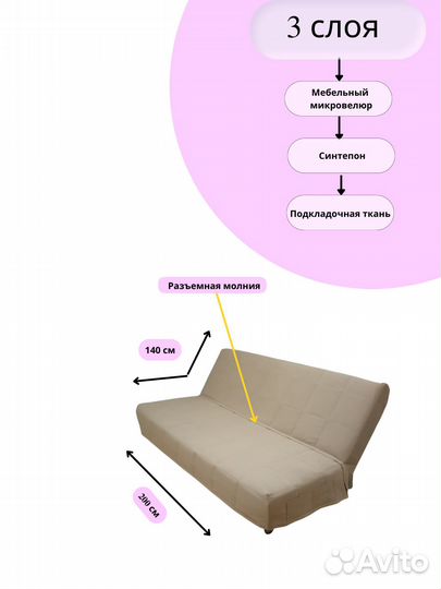 Новые Чехлы на диван Бединге(ikea) Ника(Аскона)