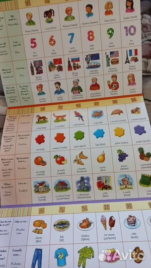 Игра Говорим по-английски