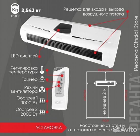 Тепловентилятор настенный твк-5 Ресанта(2000Вт)