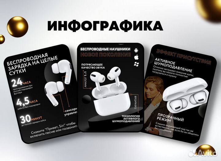 Инфографика для маркетплейсов (ozon, wildberries)