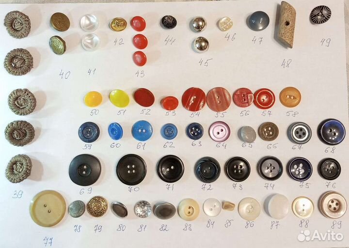 Пуговицы, крючки, петли, кнопки СССР