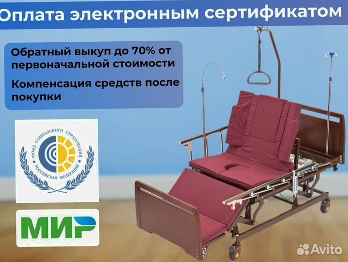 Медицинская кровать функциональная