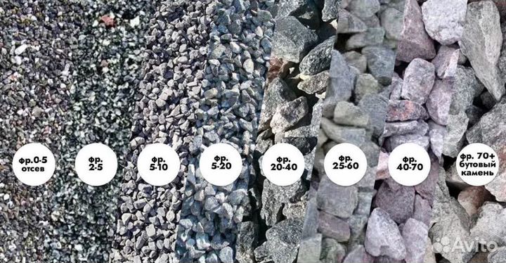 Песок щебень гравий