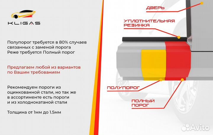 Порог соната тагаз