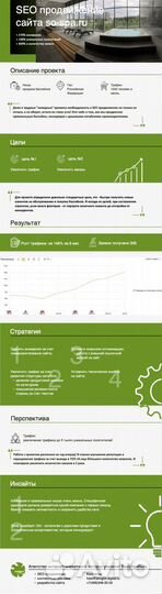 SEO-продвижение с гарантией заявок