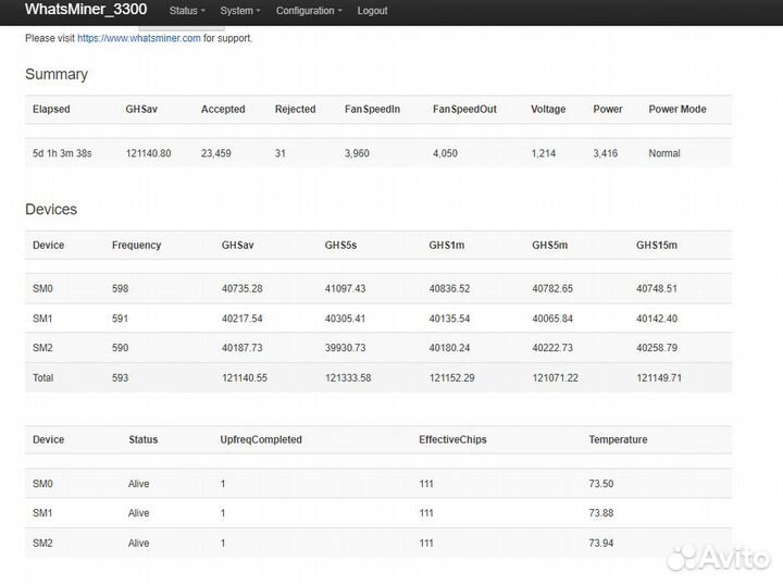 Whatsminer M50 120th Бу