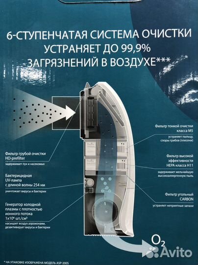 Вентиляция(бризер) Приточная установка Ballu