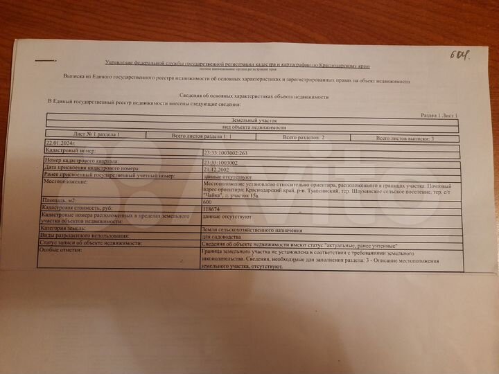 Участок 6 сот. (СНТ, ДНП)