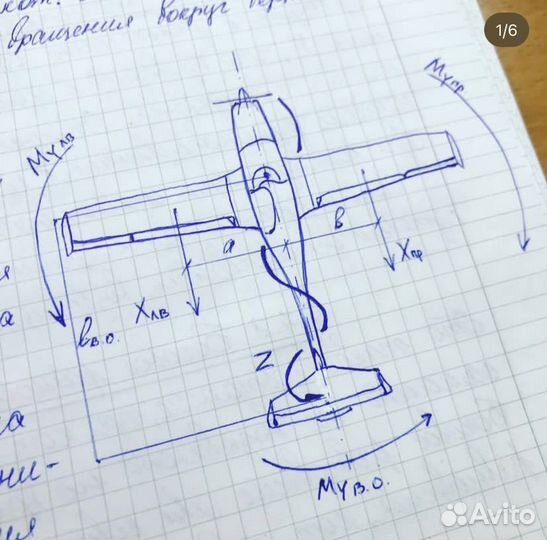 Учебные материалы блуга