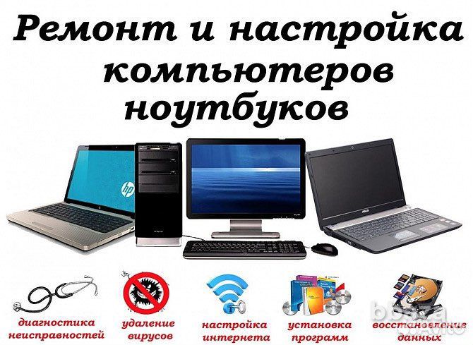 Замена SSD на ноутбуках, чистка ноутбука