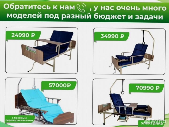 Медицинская кровать функциональная