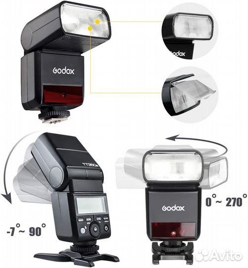Фотовспышка Godox Thinklite TT350C for Canon TTL