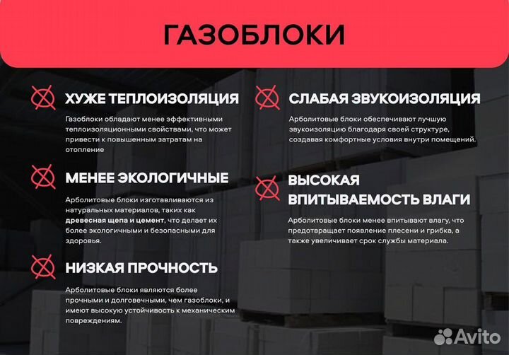 Арболитовые блоки стеновые. Не газоблок