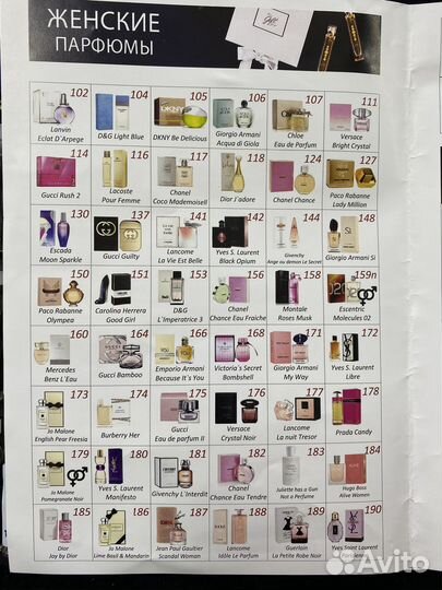 Номерная парфюмерия