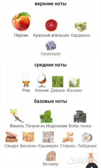 Bitter Peach Tom Ford оригинал 7,5 мл