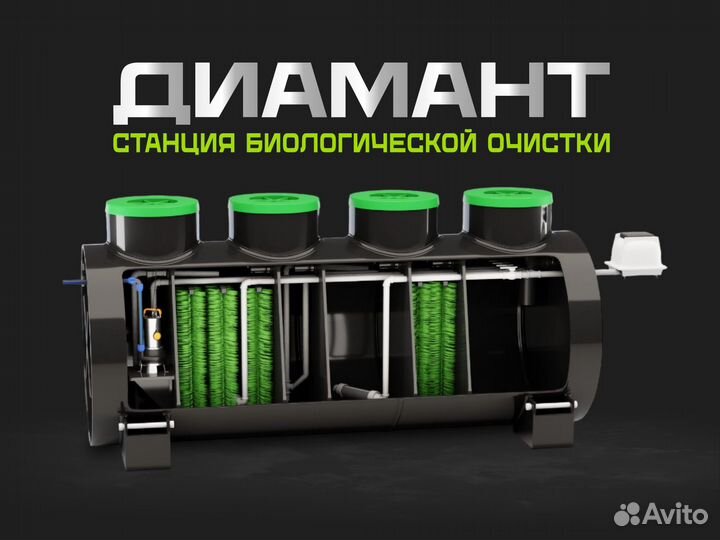 Септик для дома и дачи