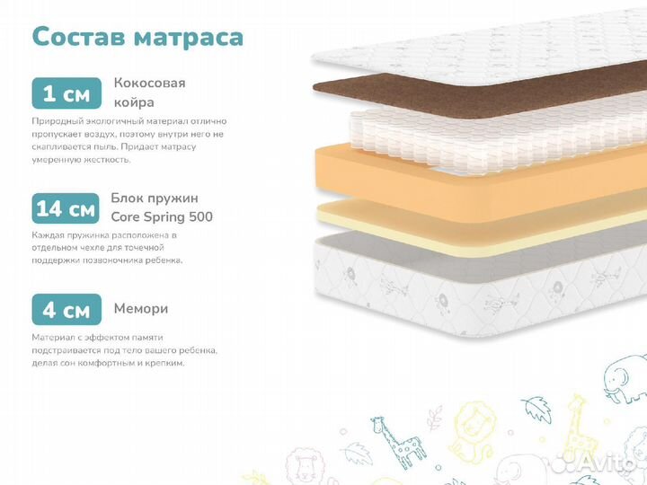 Матрас Димакс Гений Плюс 60х200