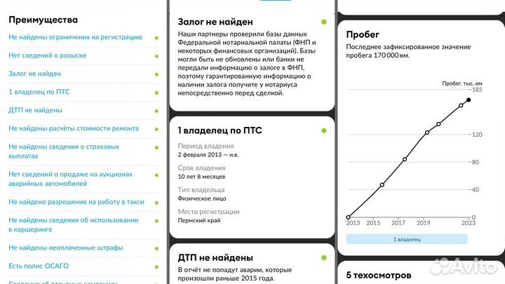 LADA Granta 1.6 МТ, 2013, 172 885 км