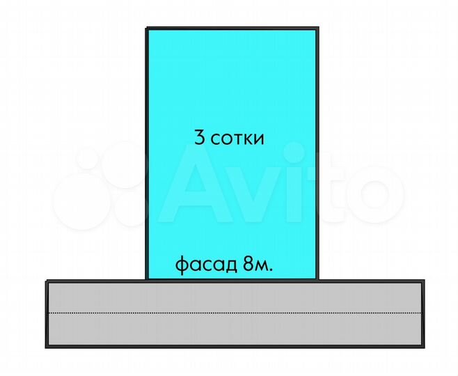 Участок 3,2 сот. (ИЖС)