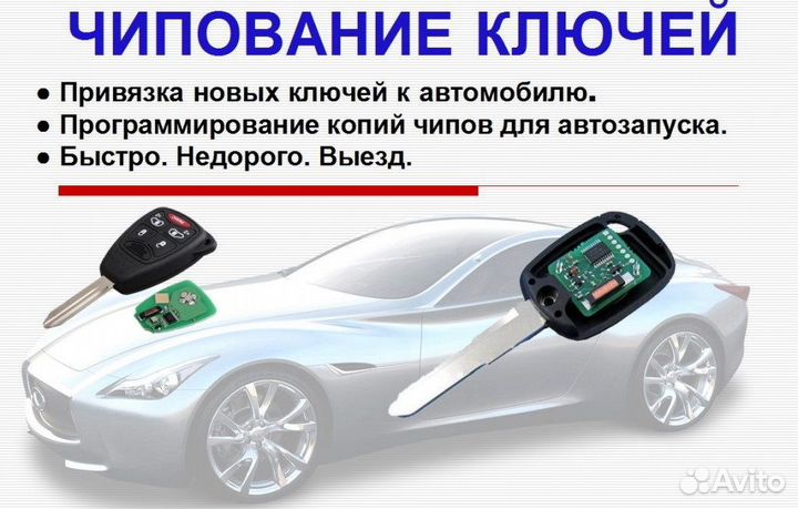 Дубликаты ключей Киа / Hyundai