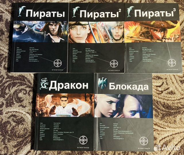 Книги Этногенез