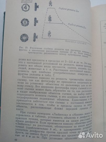 Веденов А. Н. В помощь сельскому фотолюбителю 1958