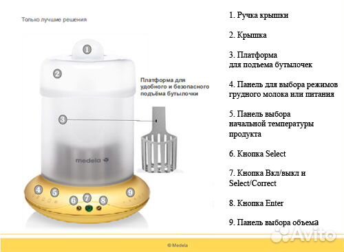 Подогреватель электрический, смартсоска medela