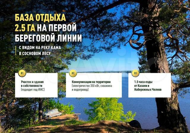 Участок 2,5 га (ИЖС)