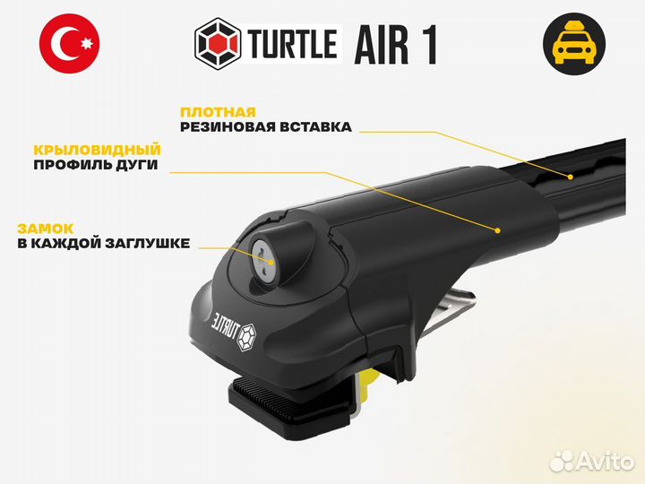 Багажник на рейлинги Renault Megane II универсал